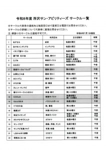R8年度サン・アビリティーズサークル一覧表