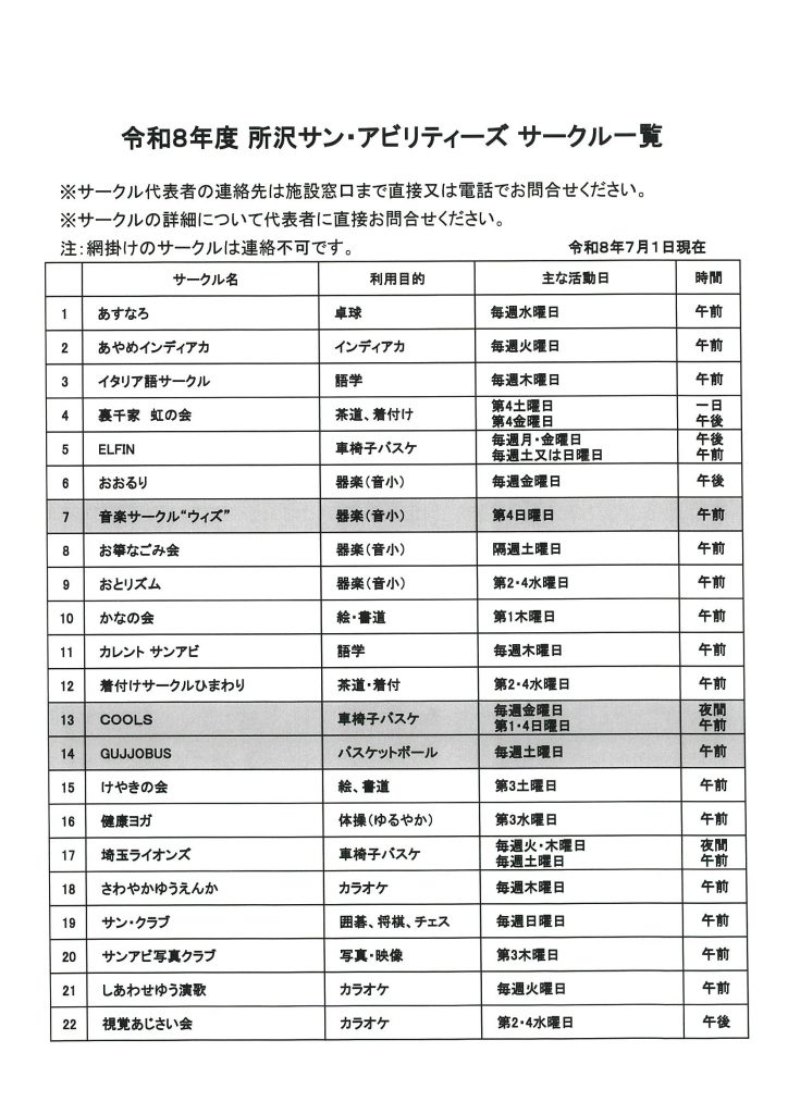 令和8年度　サン・アビリティーズ　サークル一覧表1