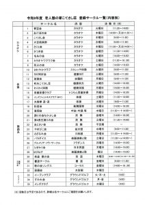 令和８年度　老人憩の家こてさし荘　サークル一覧表