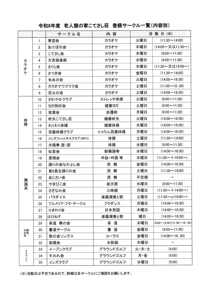 令和８年度　老人憩の家こてさし荘　サークル一覧表