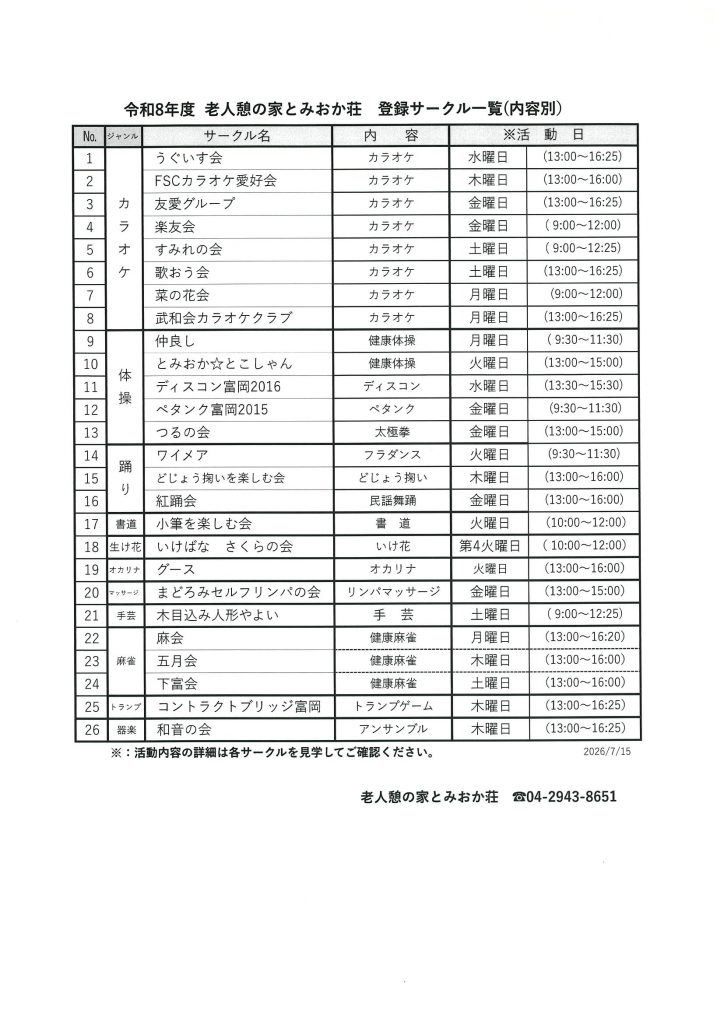 令和８年度　老人憩の家とみおか荘　サークル一覧表