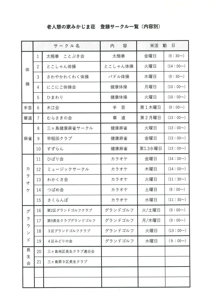令和８年度　老人憩の家みかじま荘　サークル一覧表