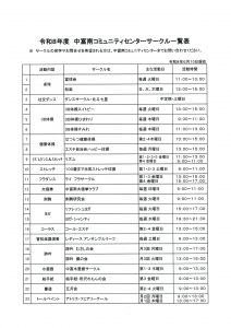 令和８年度　中富南コミュニティセンター　サークル一覧表