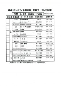 令和８年度　椿峰コミュニティ会館別館　サークル一覧表