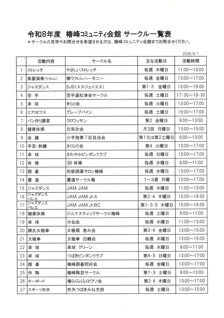 令和８年度　椿峰コミュニティ会館　サークル一覧表1