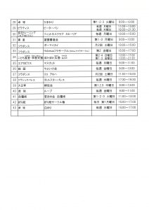 令和８年度　椿峰コミュニティ会館　サークル一覧表2
