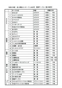 令和８年度　老人福祉センターうしぬま荘　サークル一覧表